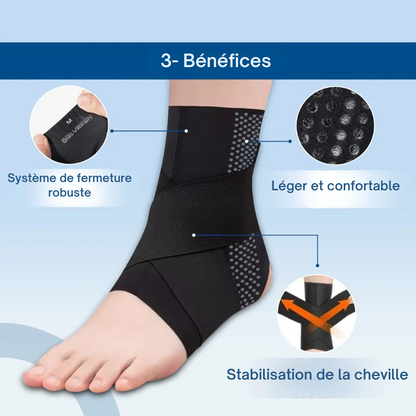 Chevillère de protection active pour le sport