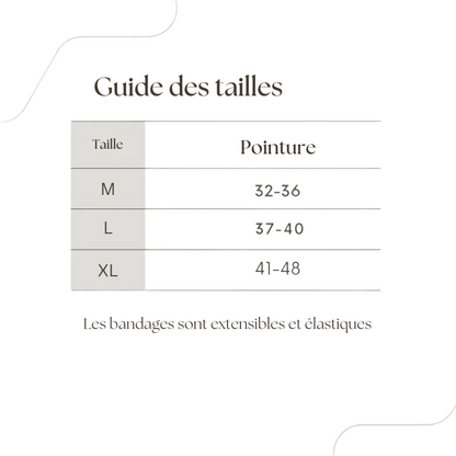 Chevillère de protection active pour le sport